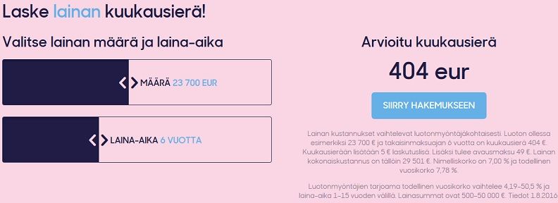 Zmartan lainahakemus alkaa aina lainalaskurilla! Zmartan laimalaskuri on nöyrä palvelijanne, joka laskee arvion kuukausierästä.